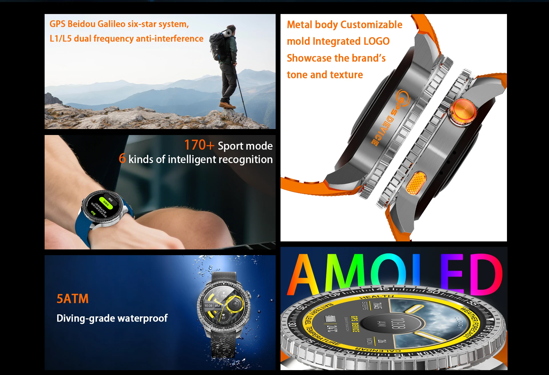 Chinese factory supplier supply  Lc320 Smart Watch Heart Rate 1.43inch Amoled Screen 50m Waterproof Women's Health Men Sports Gps Relojes Smartwatch - Buy Relojes Smartwatch smartwatch gps Smart Watch