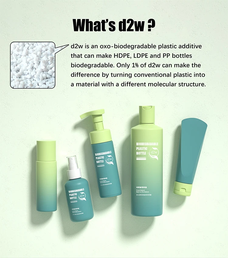 Eco Friendly Biodegradable 4oz 8oz 10oz Body Care Gel And Lotion Bottle