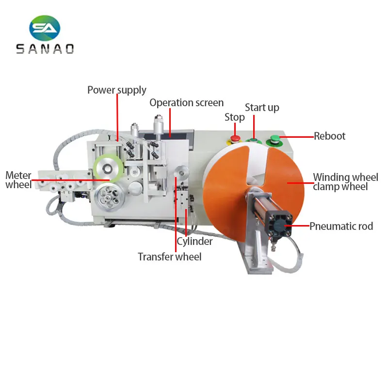 Multi-function Cable Cutting Coiling and Bundling Machine With Precision Length Measurement System