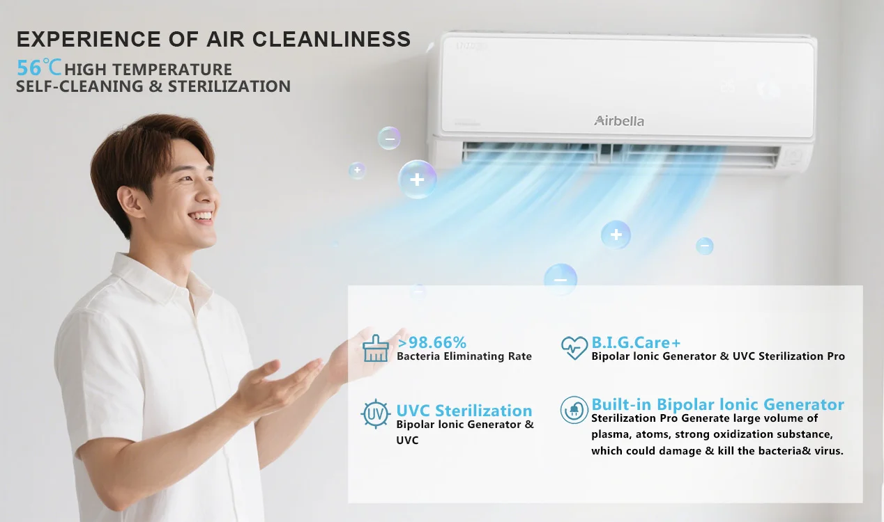 Split Type Air Conditioner, 12000btucR410A, Wall - detail 8