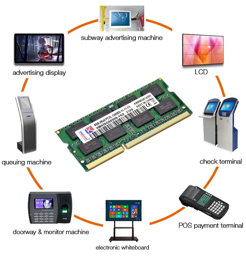 application-ddr3 8g