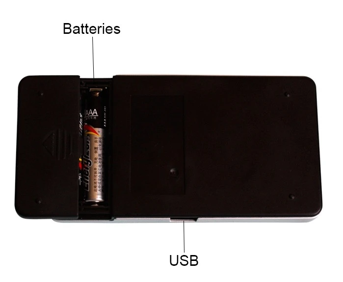 Multi-Monitoring meter Multi-Monitoring meter