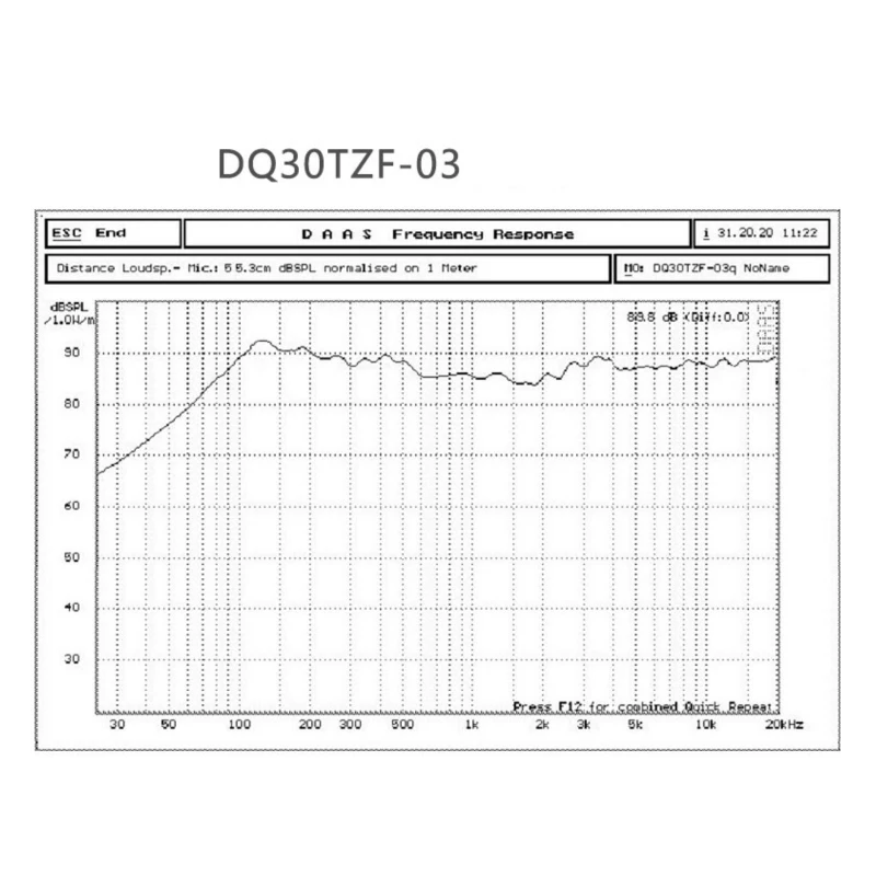 3 Inch Fullrange Speaker Unit 1045w Fever Tweeter Horn Diy Audio