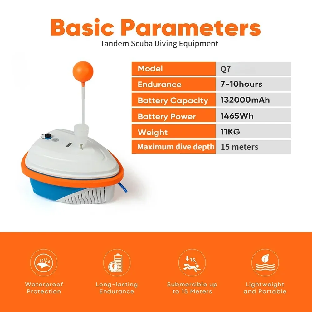 2024 New Diving Ventilator Portable for Dual Users Underwater Scuba 7-10hours Deep 15 Meters Float Diving Device Rescue Fishing