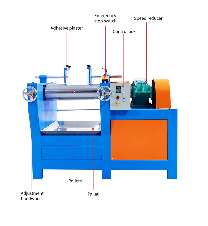 Rubber Milling Machine 380V/3P/50HZ with 15-20r/min Speed and 1-10mm Roller Distance for Efficient Rubber Refining