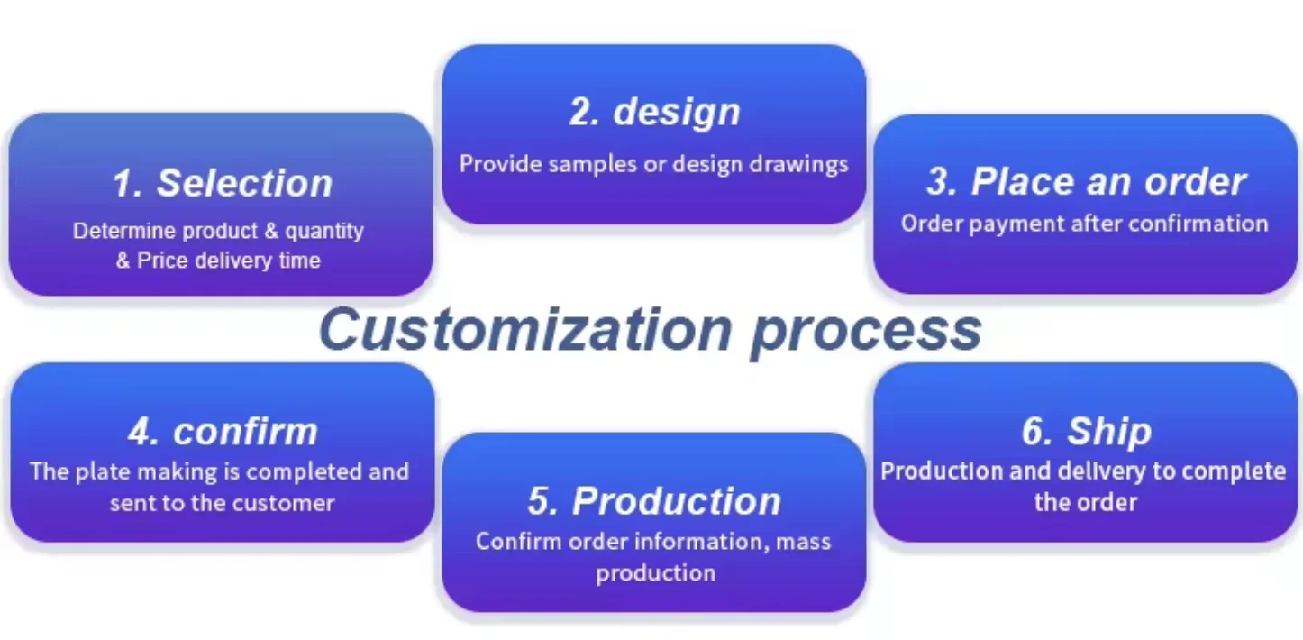 H6d5a6e6778194837b0142f57f828b821B