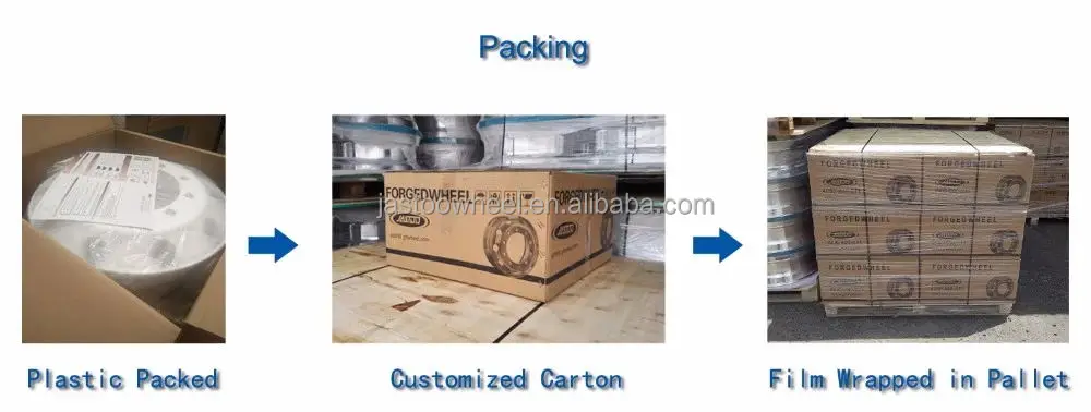package_.web package_.web