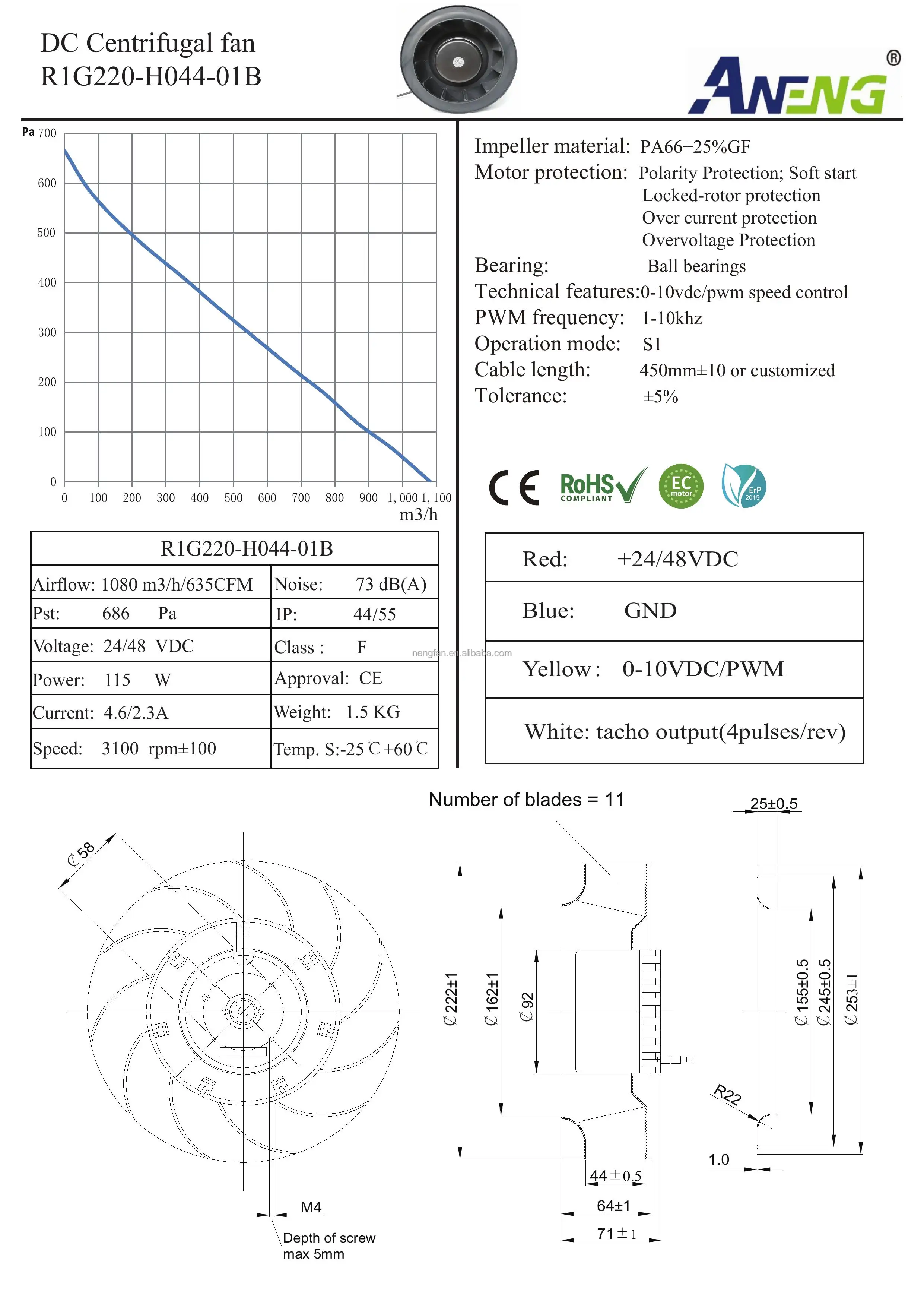 Centrifugal Fan, 220mm, Radial, 24v/48v, 0-10V/PWM - detail 6