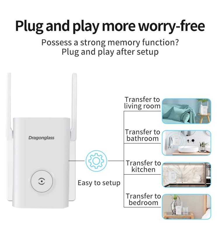 Newest Dge1 Dual Band 1200mbps Wifi Signal Extender Booster With 2 Antennas Wifi Repeater