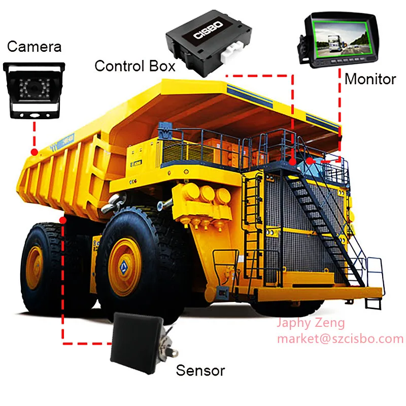 Pwas Camera radar Proximity Warning System for Heavy Duty Truck radar Collision Warning Alert System
