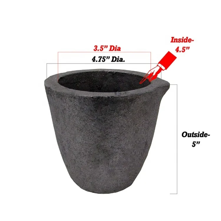 High Density Silicon Carbide Crucible for Smelting of Lead
