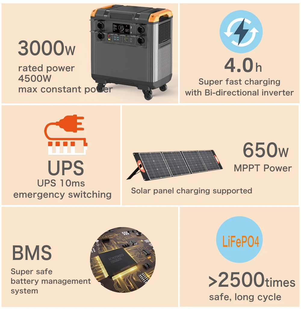 commercial energy needs-2