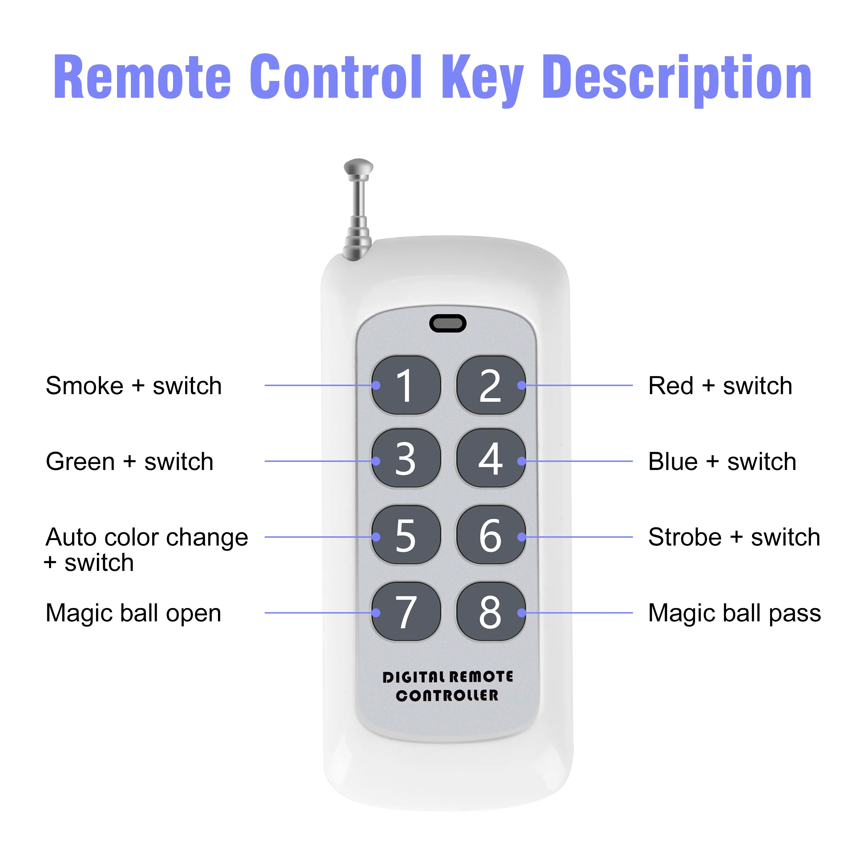 9 шт. «Три в одном» полноцветная высокомощный светодиодная дымовая машина