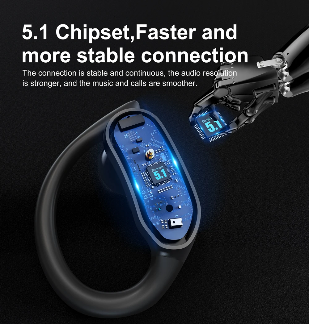 2025 I26 Wireless Earbuds With Ear Hook Ipx7 Waterproof Bt 5.4 Sport Headphone Music Earphone For Workout Running - Buy Wireless Earphones business Headset stereo Ear Buds