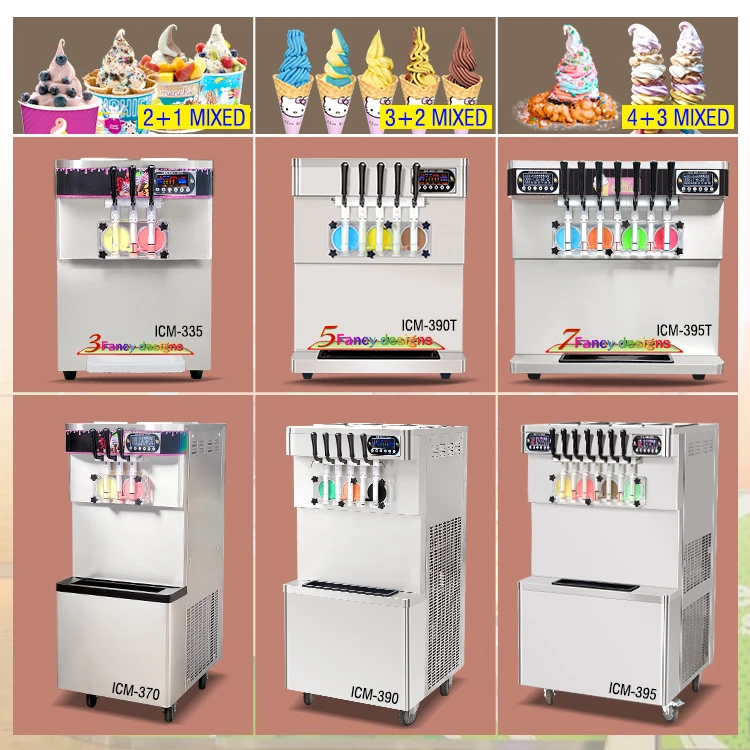 Desktop Mini Soft Serve Ice Cream Machine Maker/softy Ice Cream Maker