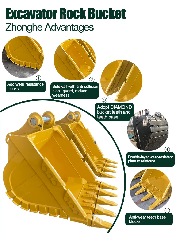 Customizable Heavy Duty Excavator Rock Bucket with Reinforced Structure and Less Maintenance for 20-25 Ton Excavators
