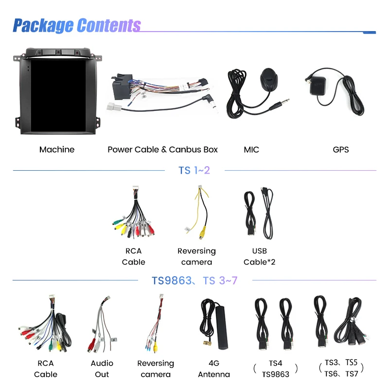 Mekede TS Series Android System 9.7 Inch IPS Screen Car Radio for KIA SORENTO 2002-2006 BT Car Dvd Player with Bt Gps