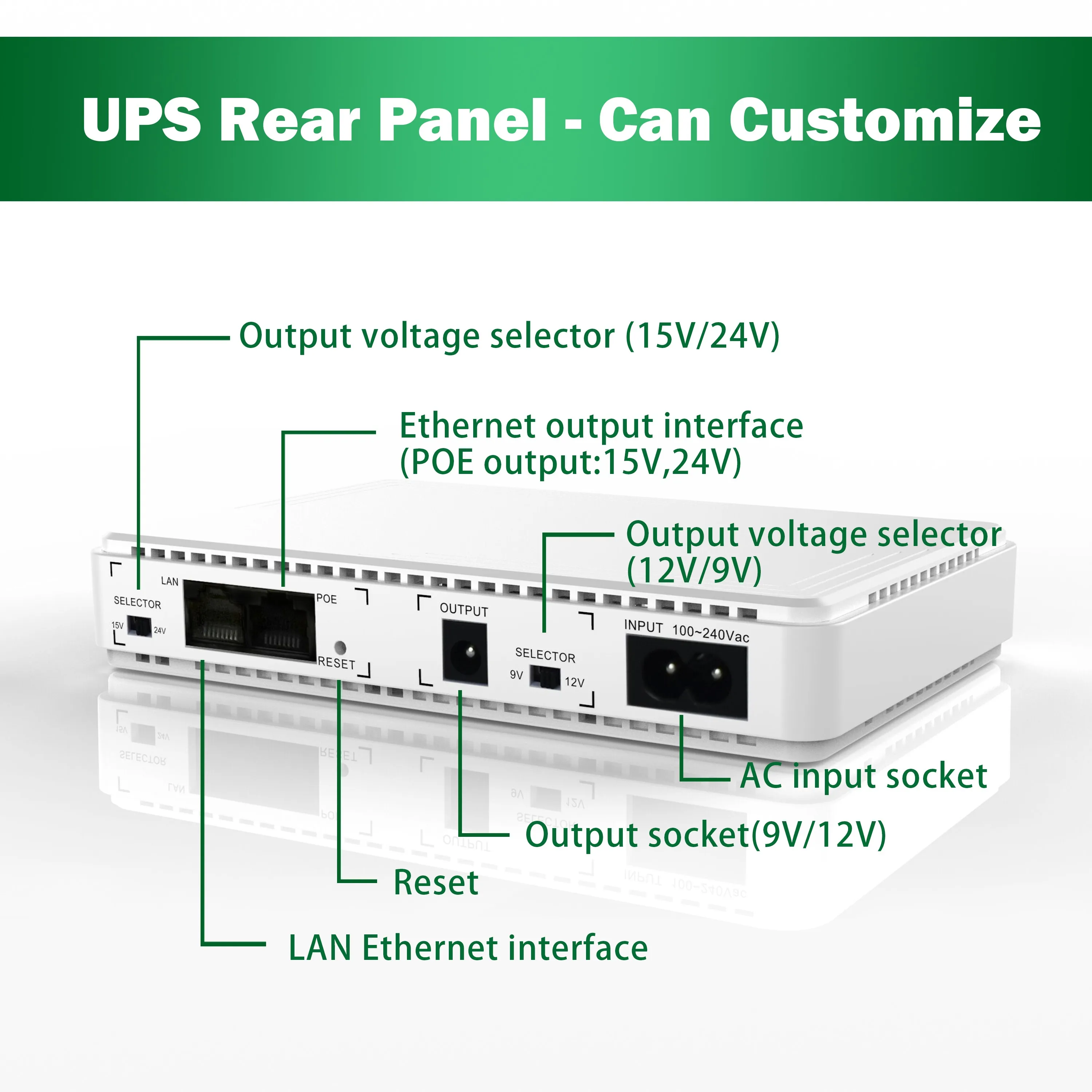 POE2188L Mini DC UPS With 1 Year Warranty and Lithium Battery