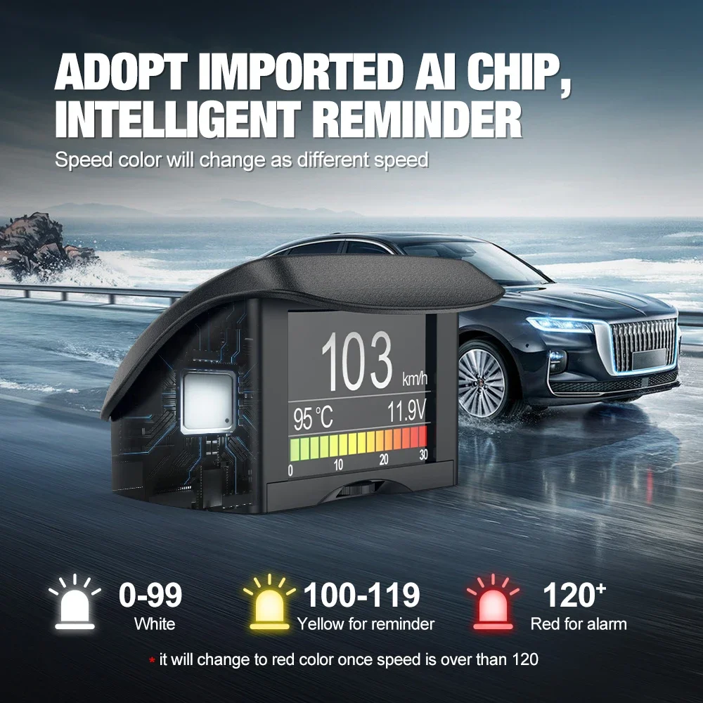ANCEL A202 Compatibility