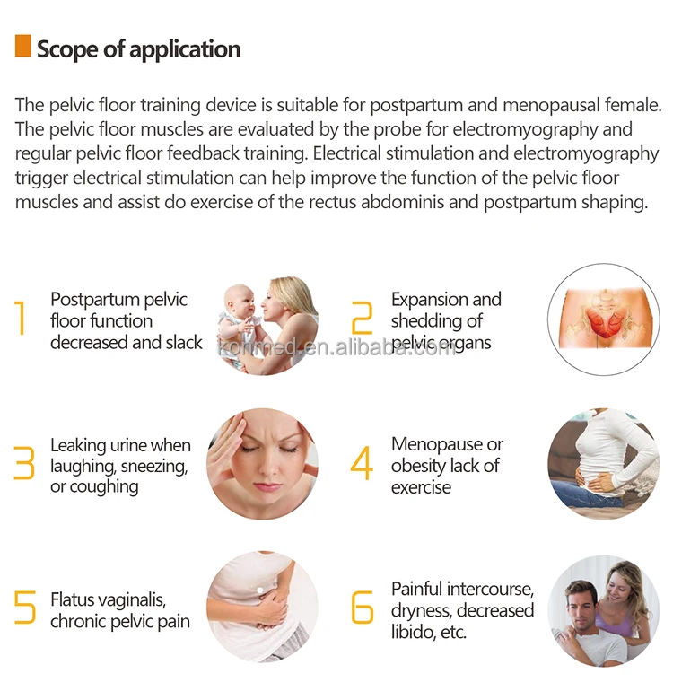 Biofeedback Pelvic Floor Machine for Women Postpartum Care