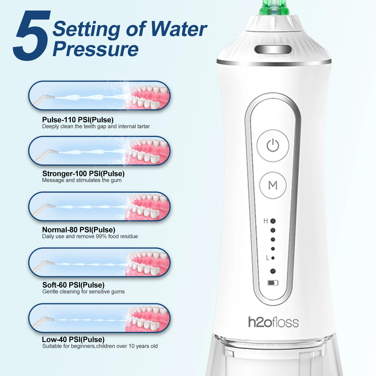 2000mah 2023 Professional Cordless Water Flosser With Typec Port Ipx7