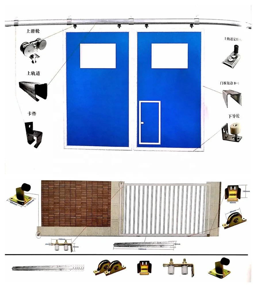 High Quality Top or Bottom Sliding Door Wheel Rail Zinc Plated Roller Guide Track for Sliding Door