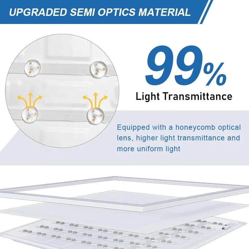 Square Spot Living Room Recess Light 30X30 60 X 60Cm 120X60 Backlit Rectangle Led Panel Light for Home Ceiling