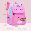Pink Small