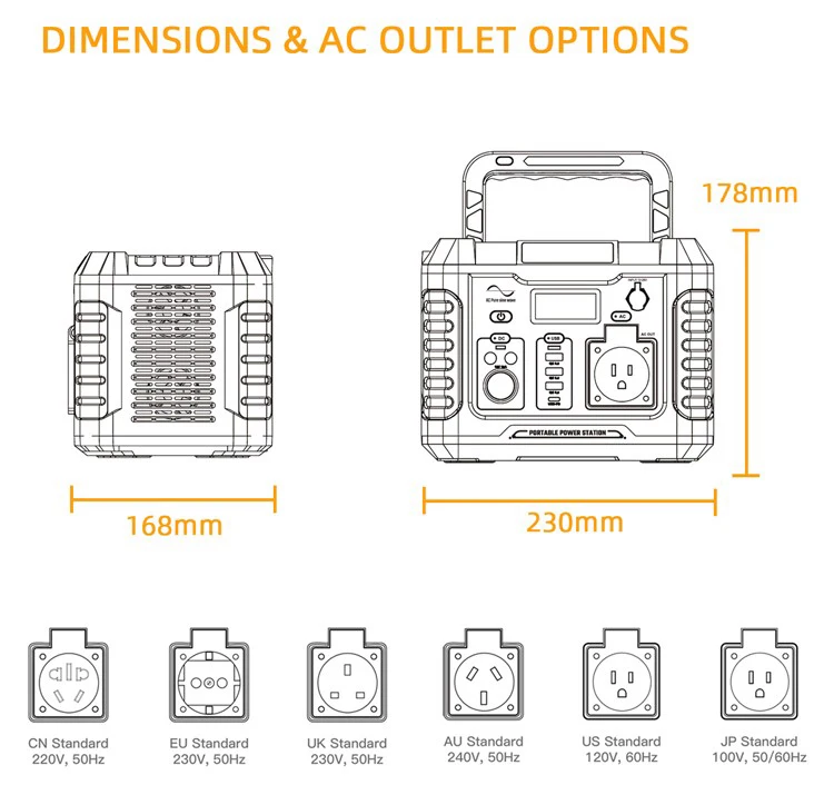enerlution 、 hybess - متينة باستخدام محطة الطاقة المحمولة للبطارية المحمولة للبطارية المحمولة 12