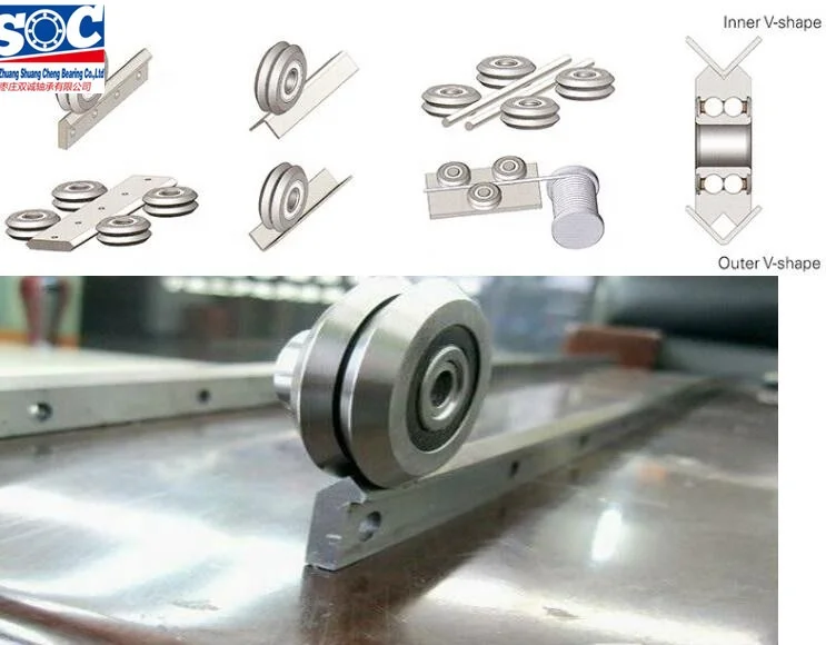 T1 T2 T3 T4 Rail for v groove Bearing W1 W2 W3 W4