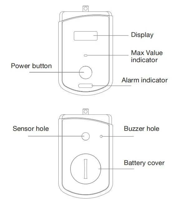 Carbon Monoxide Detector,Co Gas Monitor Alarm Detector Ce Ul 2034