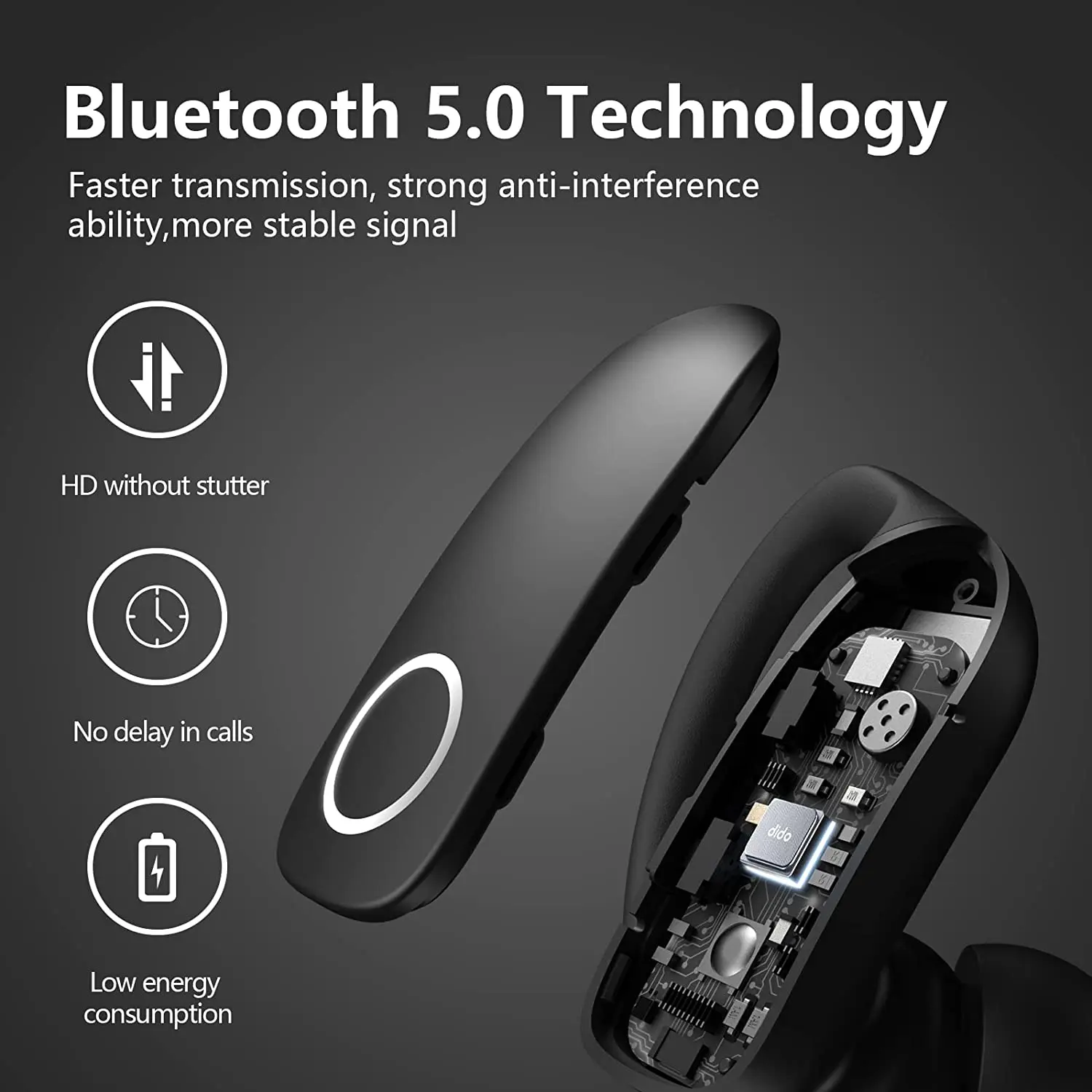 Sanag Z9 ワイヤレスイヤフォン Bluetooth 5.0 防水 ノイズキャンセリング
