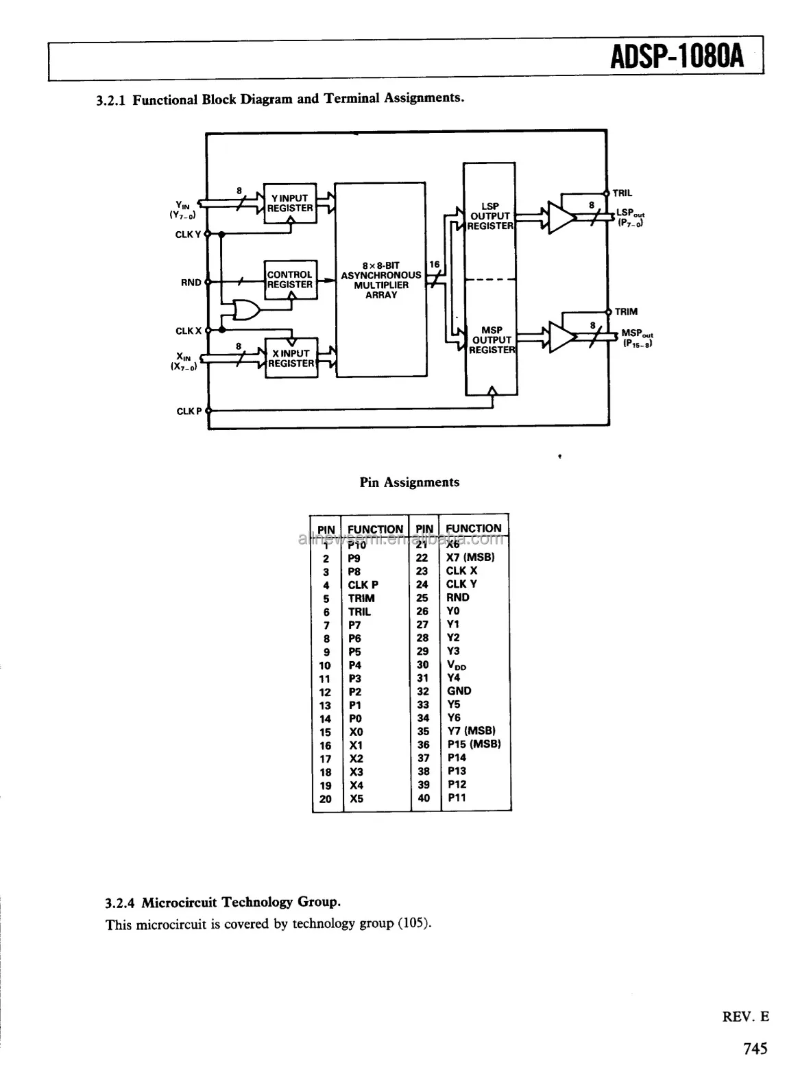 You can contact me for the best price Original ADSP-1080AJD Linear Analog Multipliers Dividers IC 40-CDIP Hot sale Original