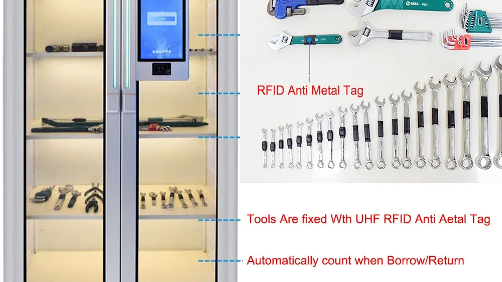 Rfid Automatic Tag Reader Inventory Management System Smart Storage ...