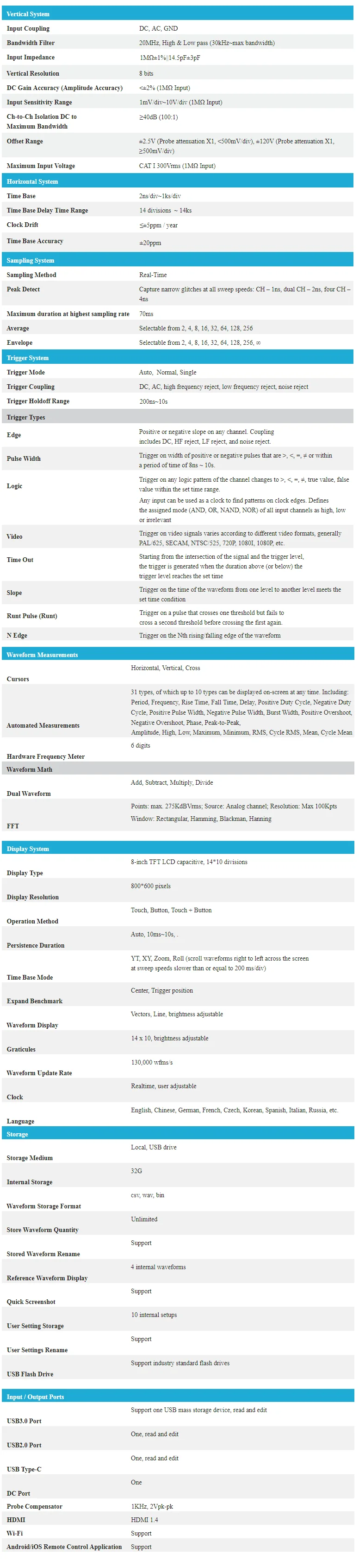 Micsig Sato2002 Automotive Tablet Oscilloscope Compact Portable Touch Screen Oscilloscope 2