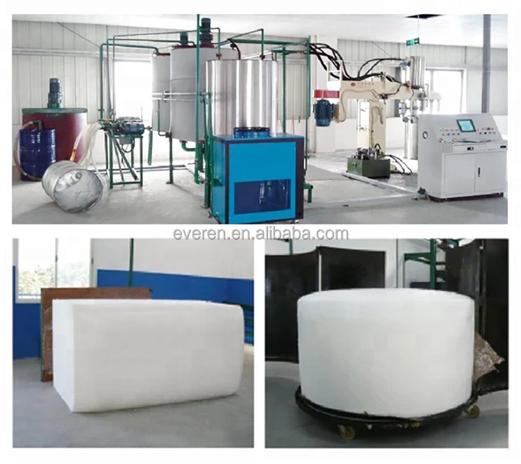 Automatic Block PU Box Foaming Machine