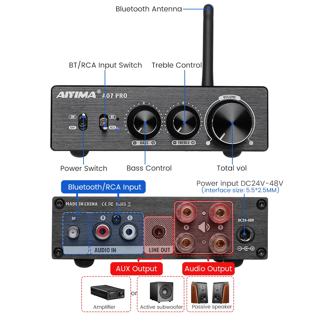 AIYIMA A07 Pro Power Amplifier 2.0 Channel 300w TPA3225 BT QCC304X RCA APT-X Home Sound AMP