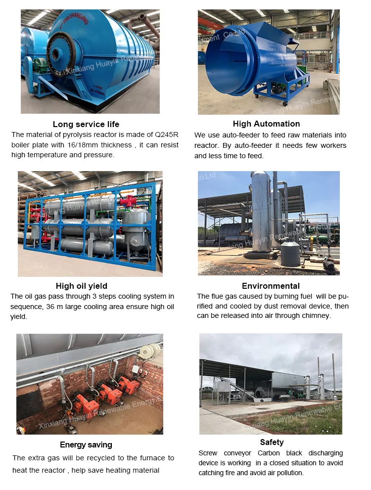 waste to energy plant pyrolysis system medical waste pyrolysis decomposition
