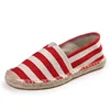 Red Stripes