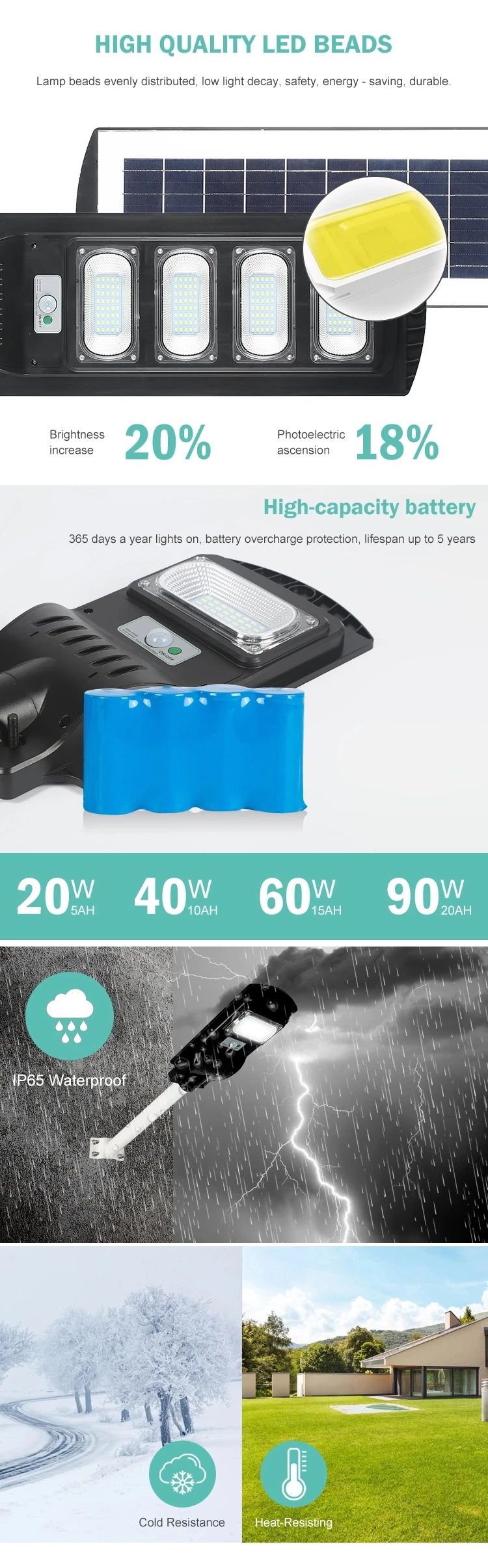 Ip65 Outdoor All In One Solar Street Lamp 30W 60W 90W 120W Integrated Led Solar Street Light