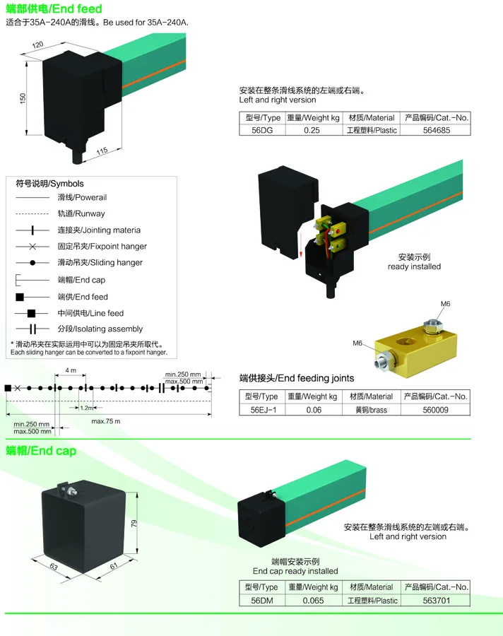 enclosed busbar-7.jpg