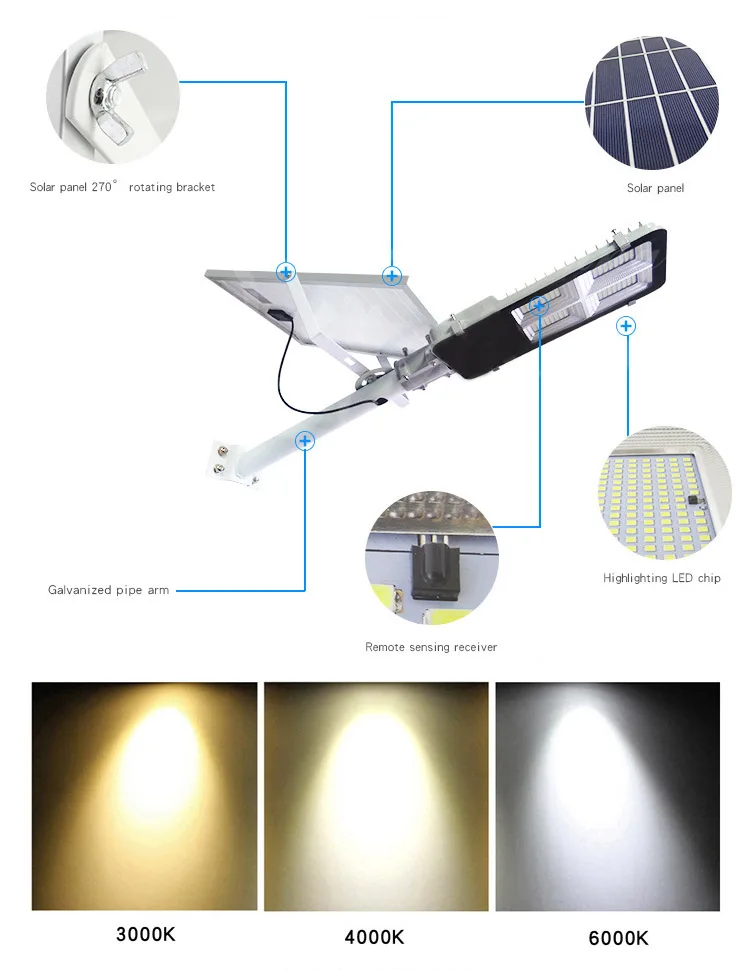 Die Casting Aluminum All In One Solar LED Street Light Mono Solar Panel High Heat Dissipation