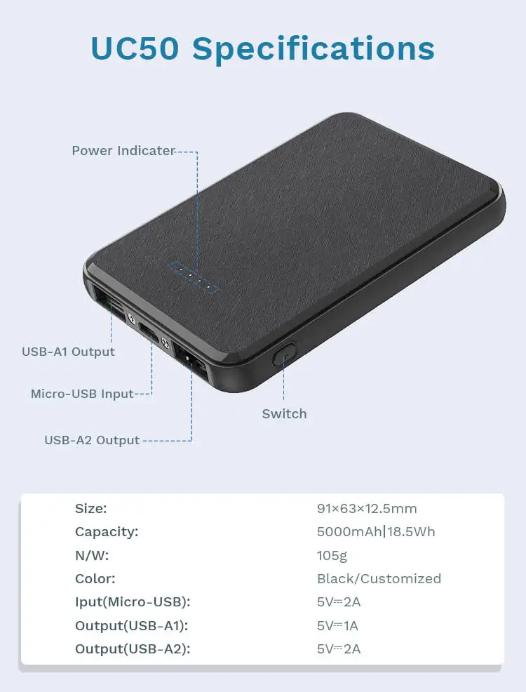 Small 5000mAh Power Bank Double USB Small Gift Powerbanks Dual USB Output Ultra-thin Pocket-Sized 5000mAh Portable Charger 5000mAh Power Bank 1-2 Phone Charges