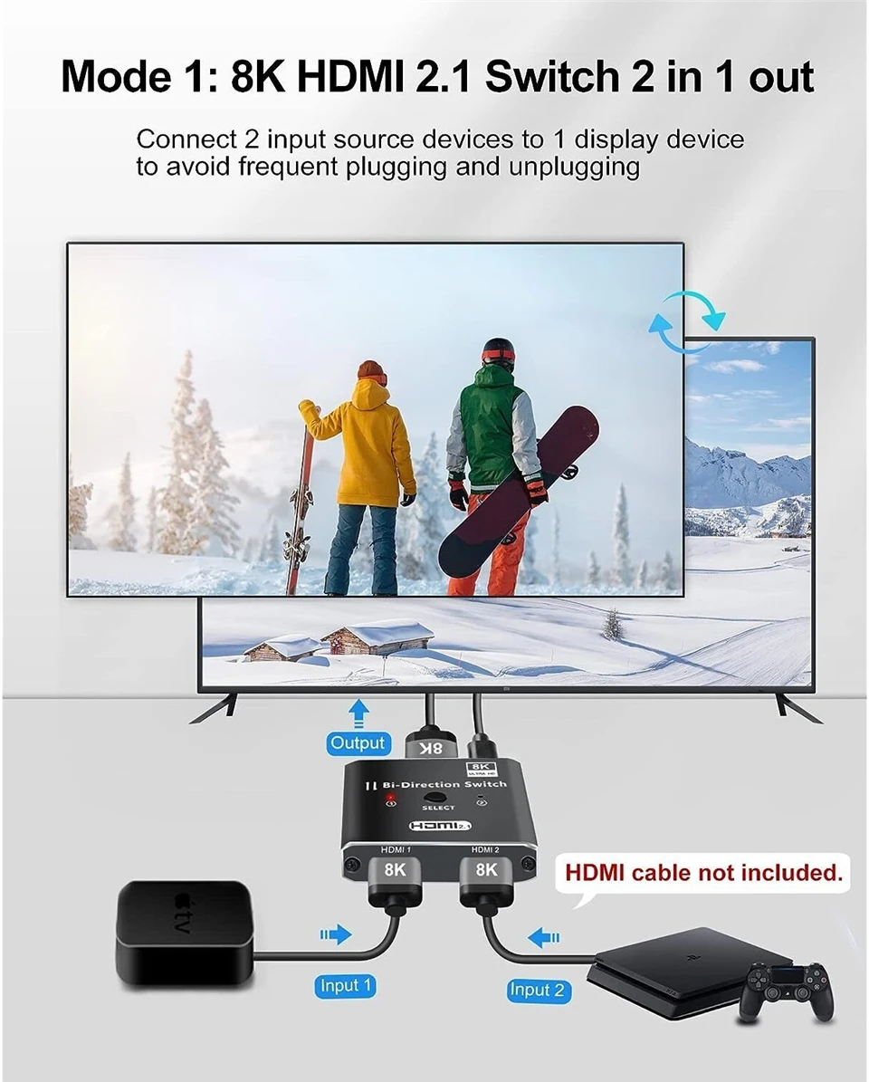 8k 60hz Hdmi Splitter Switch 4k@120hz Hdmi 2.1 Bi-direction Switcher 2 ...