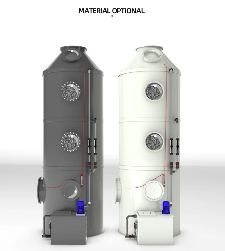 Design Calculation Ammonia Cyclone Scrubber air Pollution Control Equipment Scrubber Exhaust Gas Cleaning System Wet Scrubbers