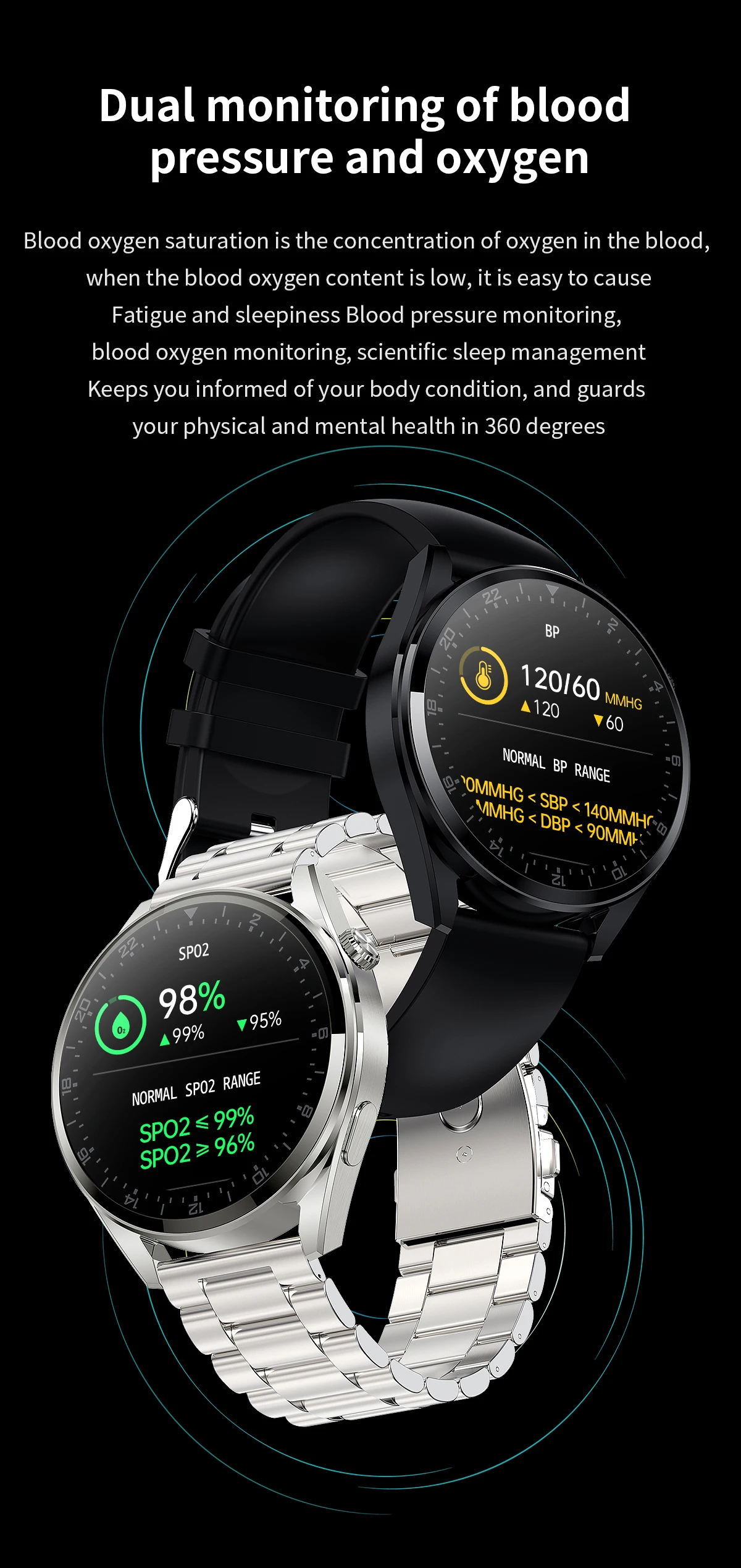 Oxygen Saturation Watch Blood Oxygen Pulse Oximeter Apple Watch