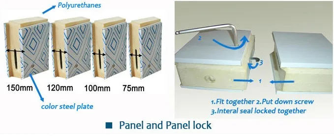 Metal Polyurethane Sandwich Panel, 75mm, 100mm, 120mm, 150mm - detail 20