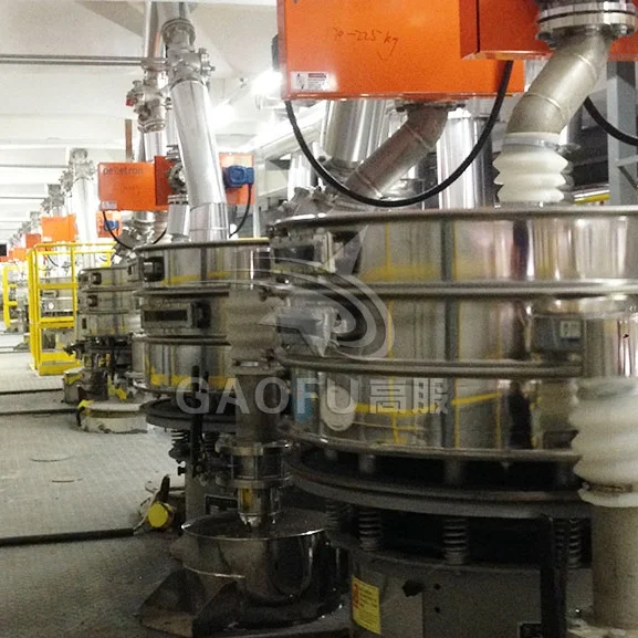 Automatic Rotary Vibratory Screen Sifter Shaker Sieve Industrial Circular Vibrating Sieve Machine for Plastic Powder