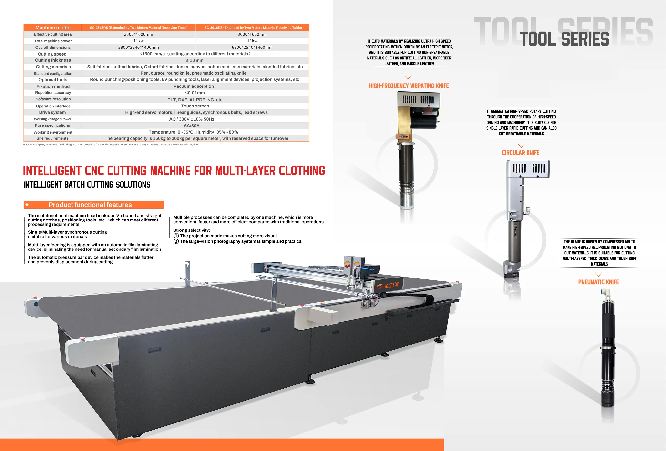 Overall Machine Dimensions Industrial Die Cutting Machines/carton Die Cut Machine/manual Paper Die ...