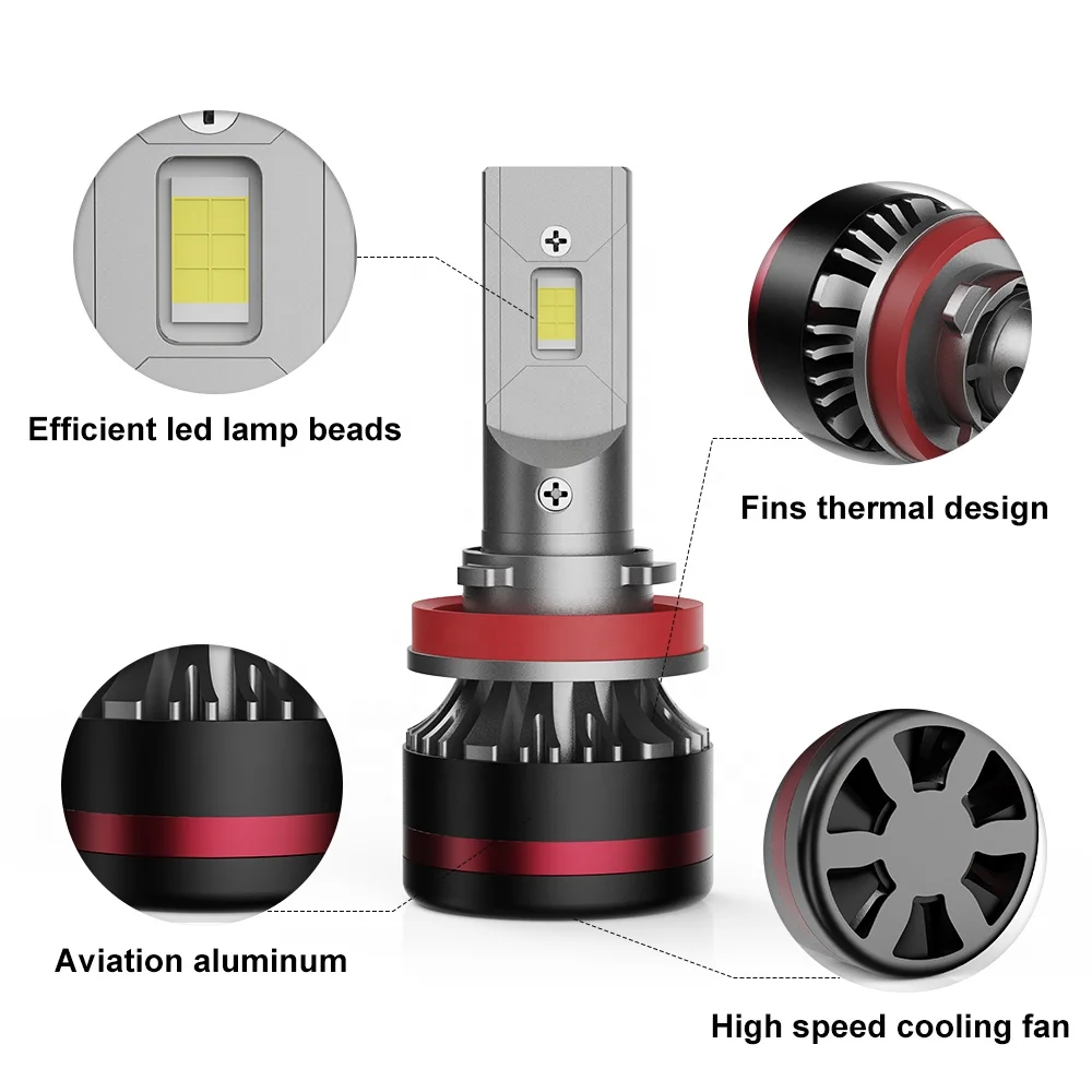 RCJ LED Headlights Super Bright Low Beam LED Lights M8 H1 H3 H4 H7 H11 9005 9006 9007 Car LED Headlight Bulbs Luces LED for Auto